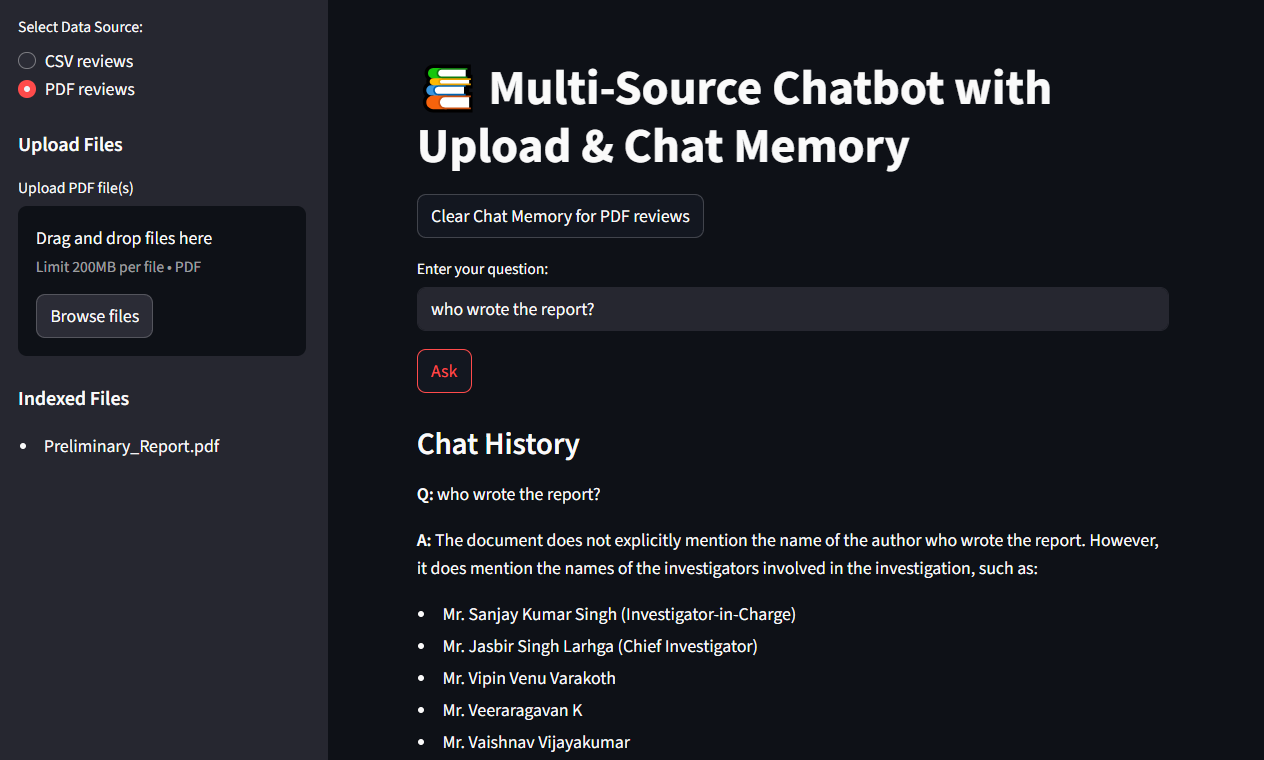 RAG Chatbot System Diagram